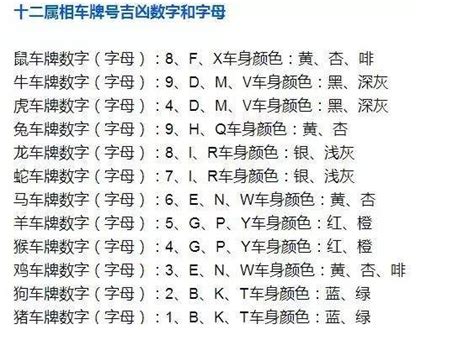 车牌号码吉利|车牌号码测吉凶查询